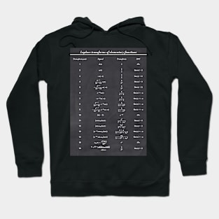 Table Of Laplace Transform Hoodie